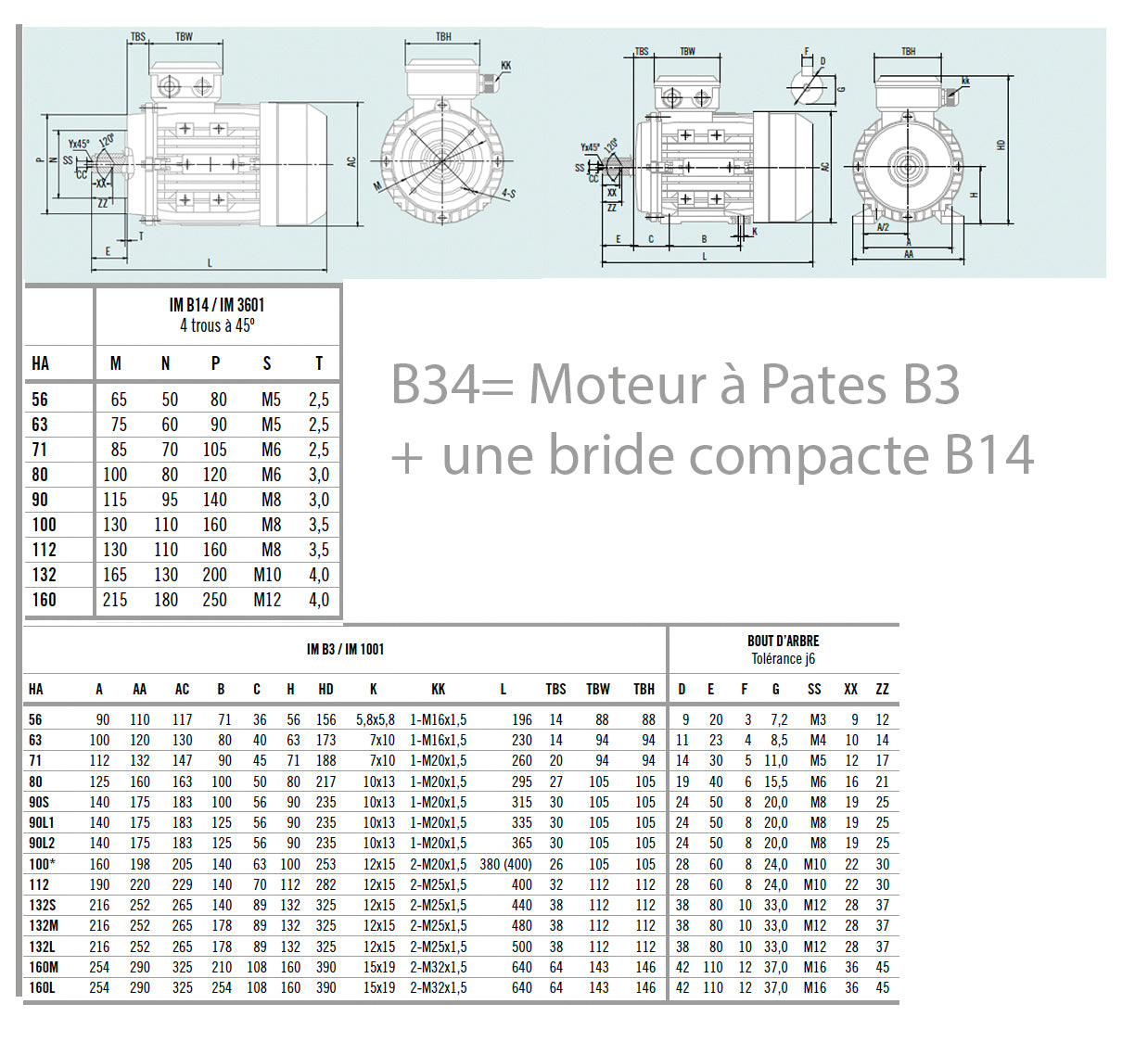 Moteur asynchrone triphasé aluminium IE1 – 0,09 kW – 1500 tr/min – B34 pattes+bride (Pattes B3+ bride compacte B14) – MS56